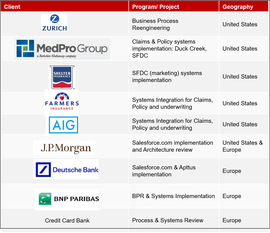 other partners image